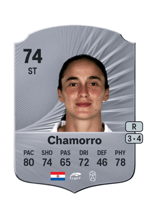 Chamorro - 74 - Rare