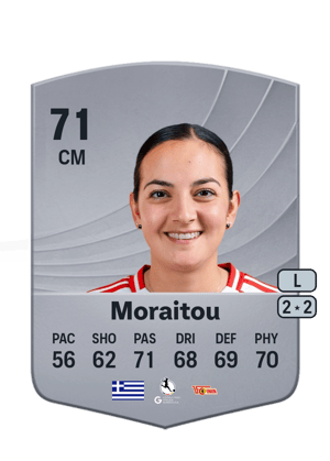 Moraitou - 71 - Common