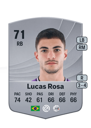 Lucas Rosa - 71 - Common
