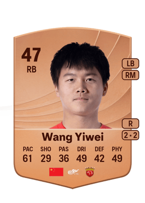 Wang Yiwei - 47 - Common