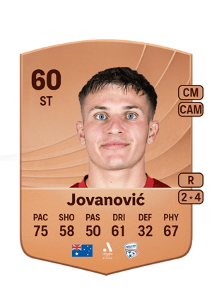 Jovanović - 60 - Common