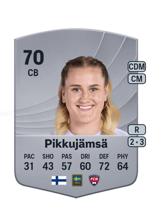 Pikkujämsä - 70 - Common