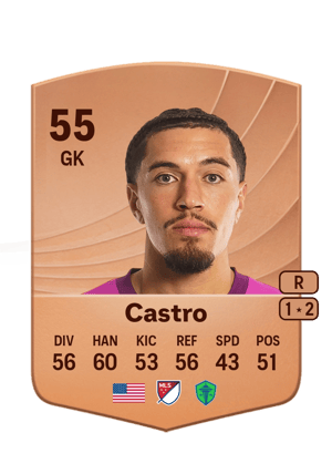 Castro - 55 - Common