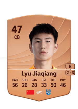 Lyu Jiaqiang - 47 - Common