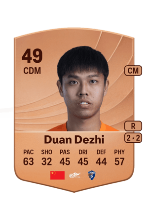 Duan Dezhi - 49 - Common