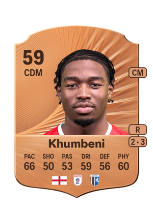 Khumbeni - 59 - Rare