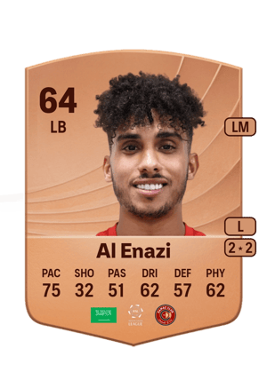 Al Enazi - 64 - Common