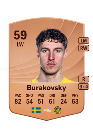 Burakovsky - 59 - Common