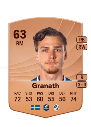 Granath - 63 - Common