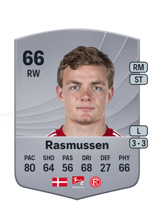 Rasmussen - 66 - Common