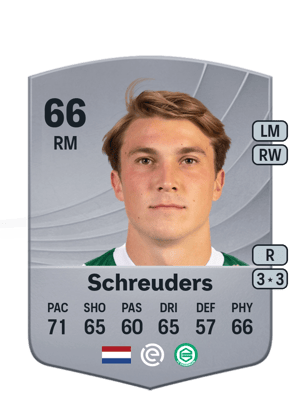 Schreuders - 66 - Common