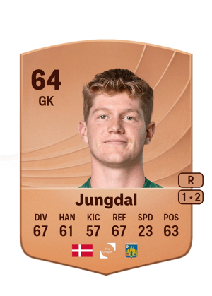 Jungdal - 64 - Common
