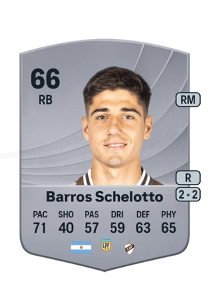 Barros Schelotto - 66 - Common