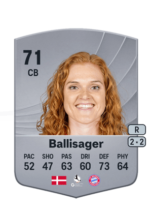 Ballisager - 71 - Common
