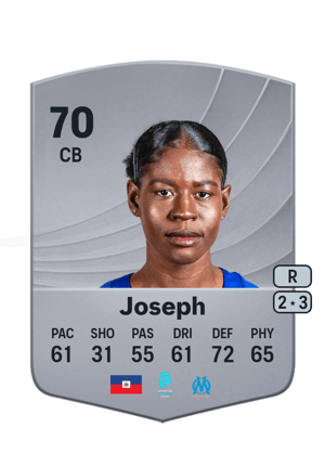 Joseph - 70 - Common