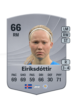 Eiríksdóttir - 66 - Common