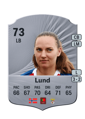 Lund - 73 - Rare