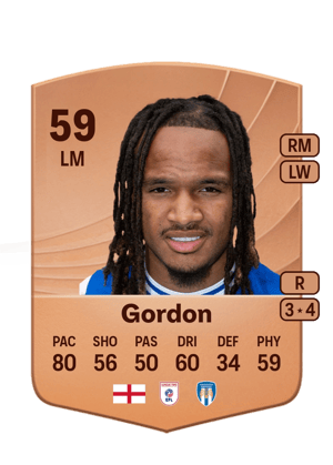Gordon - 59 - Common