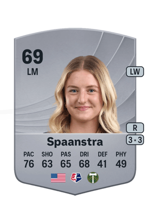 Spaanstra - 69 - Common