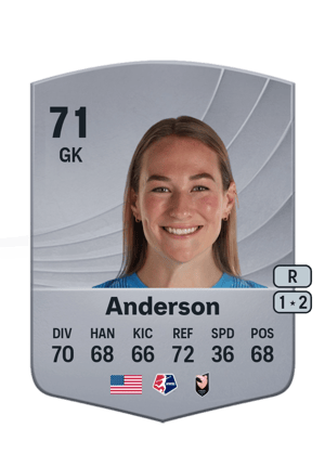 Anderson - 71 - Common