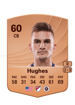 Hughes - 60 - Common