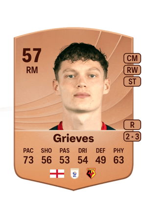 Grieves - 57 - Common