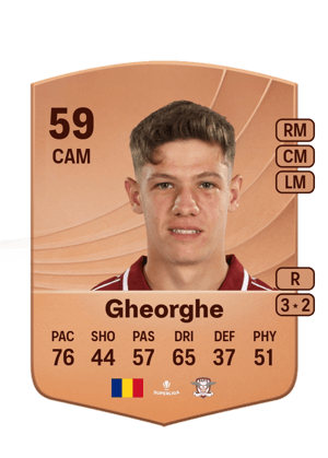 Gheorghe - 59 - Common