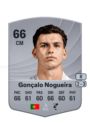Gonçalo Nogueira - 66 - Common