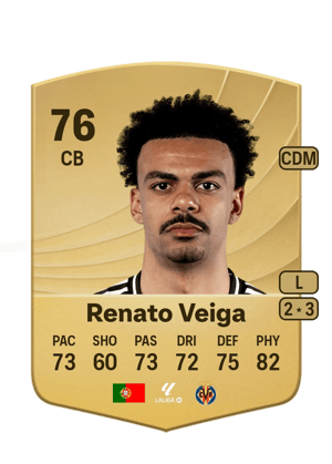 Renato Veiga - 76 - Common