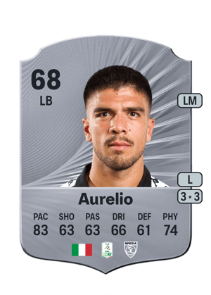 Aurelio - 68 - Rare