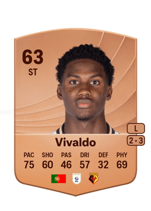 Vivaldo - 63 - Common