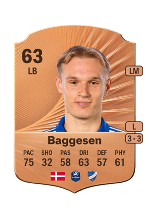 Baggesen - 63 - Rare