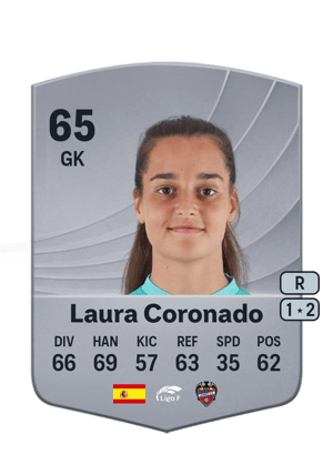 Laura Coronado - 65 - Common