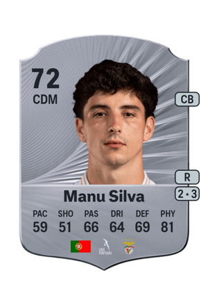 Manu Silva - 72 - Rare