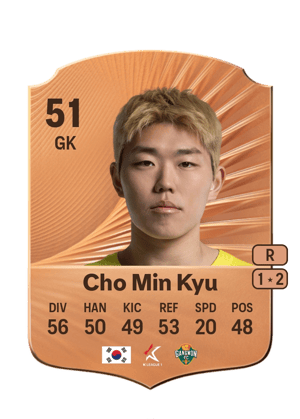 Cho Min Kyu - 51 - Rare