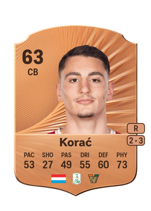 Korać - 63 - Rare