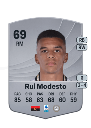 Rui Modesto - 69 - Common