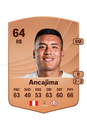 Ancajima - 64 - Common