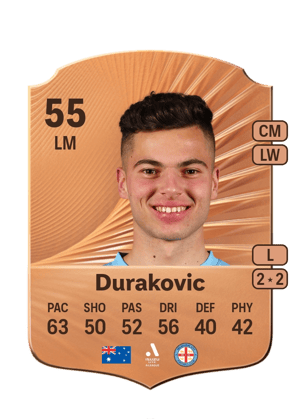Durakovic - 55 - Rare
