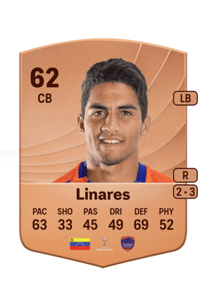 Linares - 62 - Common