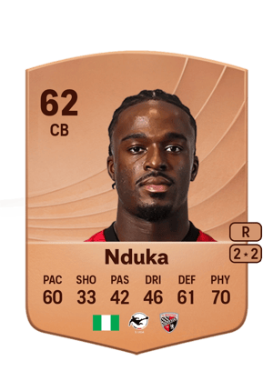 Nduka - 62 - Common