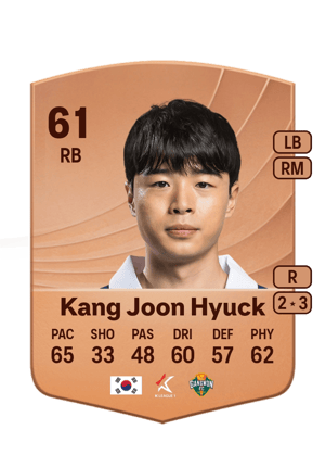 Kang Joon Hyuck - 61 - Common