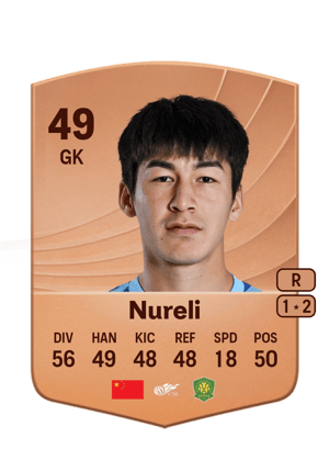 Nureli - 49 - Common