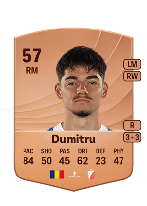 Dumitru - 57 - Common