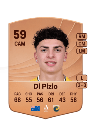 Di Pizio - 59 - Common