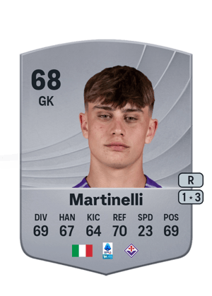 Martinelli - 68 - Common