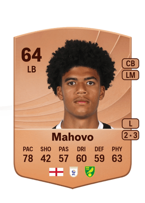 Mahovo - 64 - Common