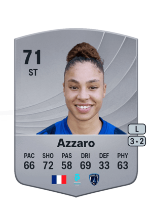 Azzaro - 71 - Common