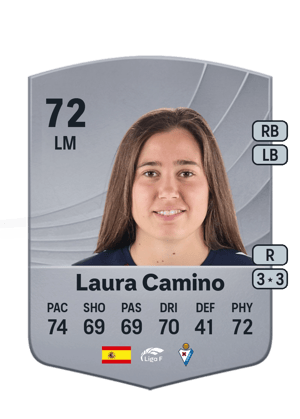 Laura Camino - 72 - Common