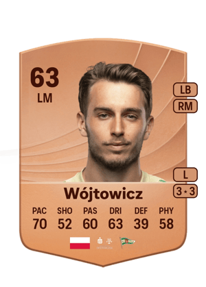 Wójtowicz - 63 - Common